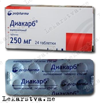 Диакарб фото